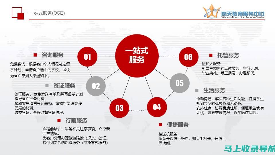 一站式服务：企业网站建设公司的全方位流程剖析